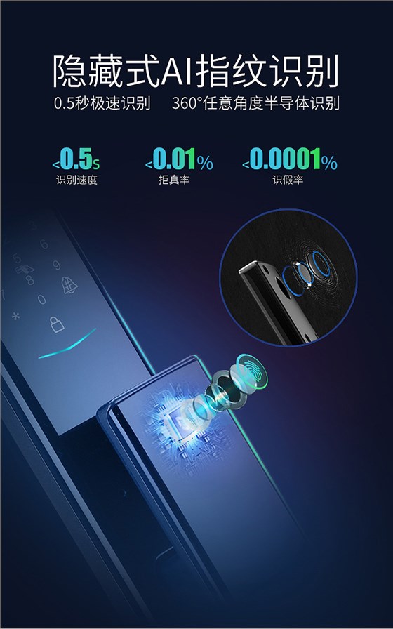 6&middot;&middot;&middot;